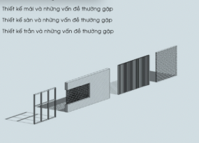 Chương 10: Thiết kế hệ tường kính và mái, sàn trần nâng cao
